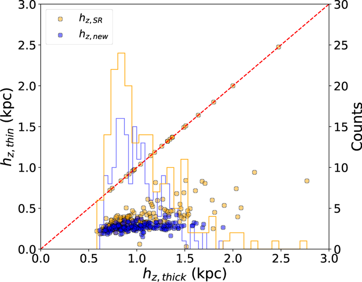 Fig. B.4 Refer to the following caption and surrounding text.