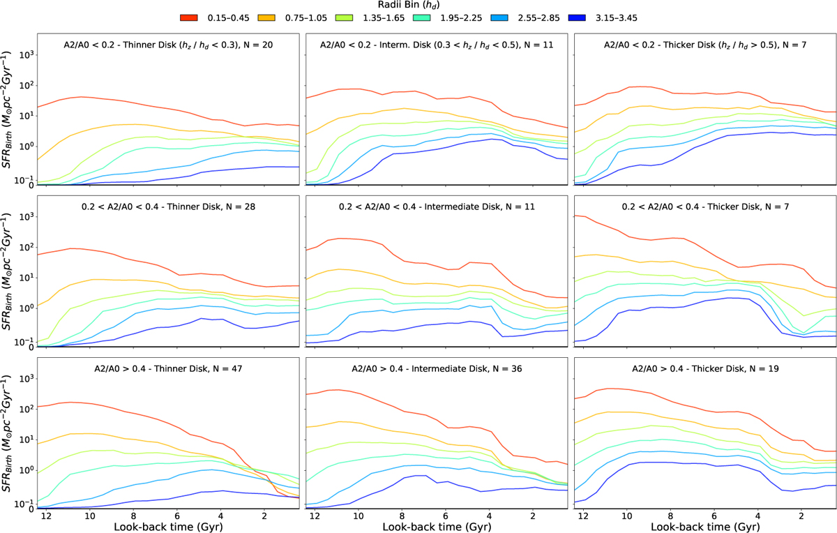 Fig. C.1 Refer to the following caption and surrounding text.