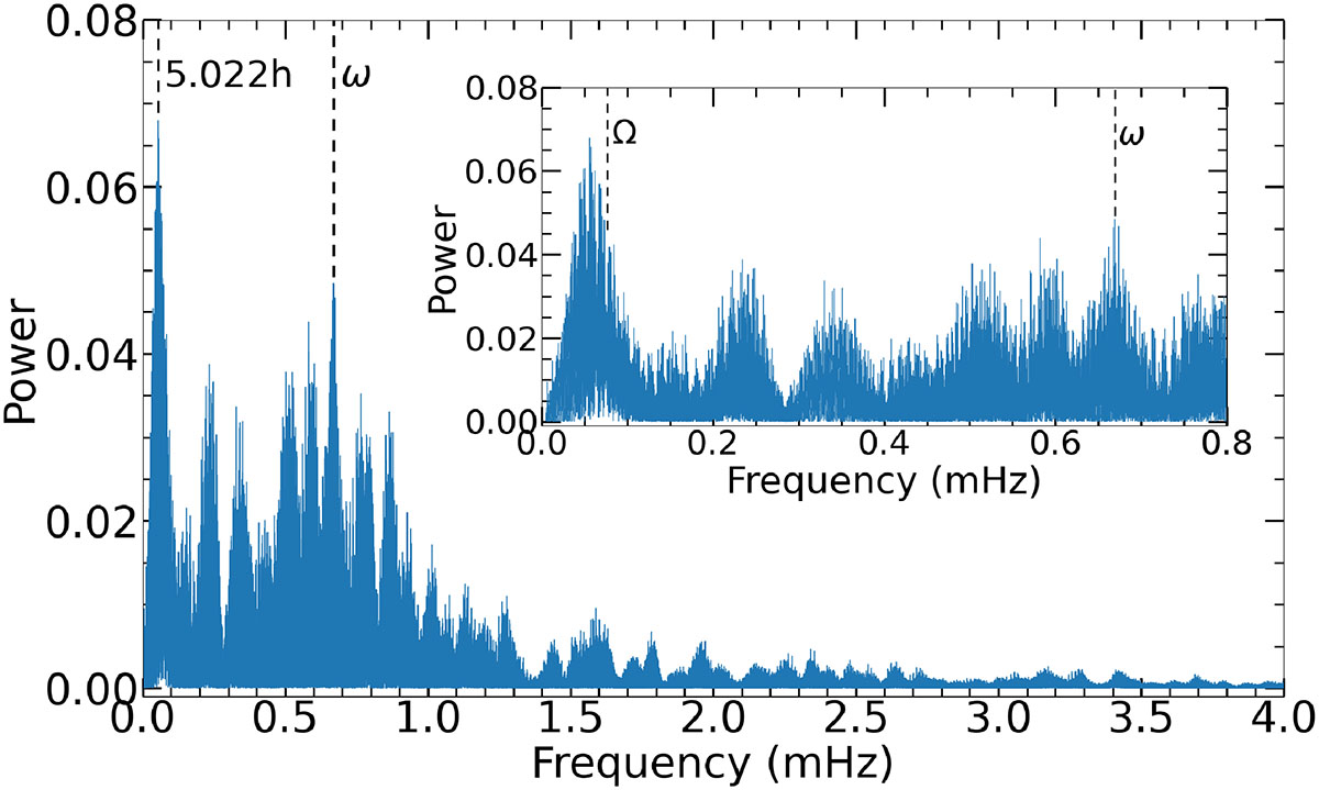 Fig. 10. Refer to the following caption and surrounding text.