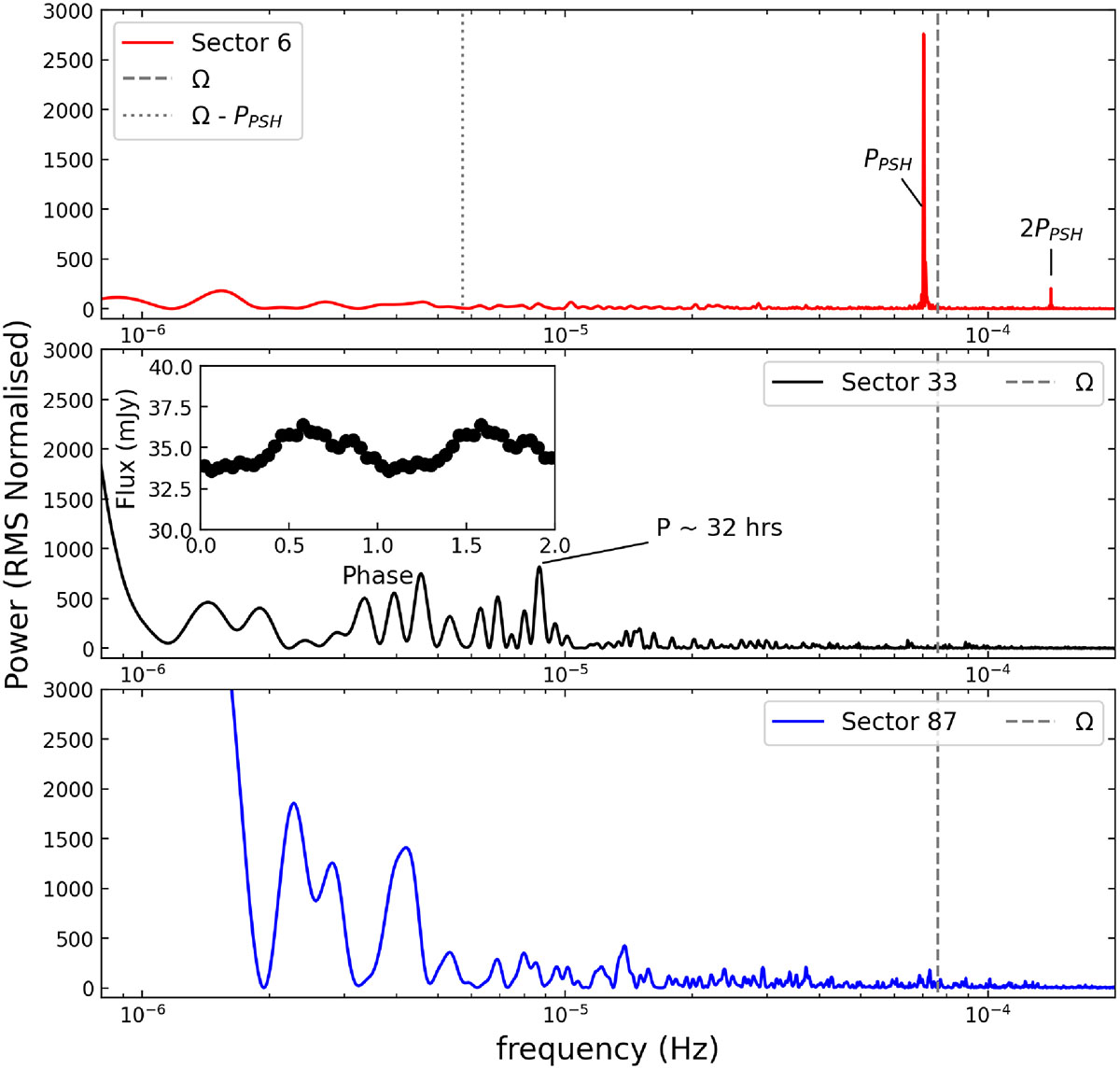 Fig. 12. Refer to the following caption and surrounding text.