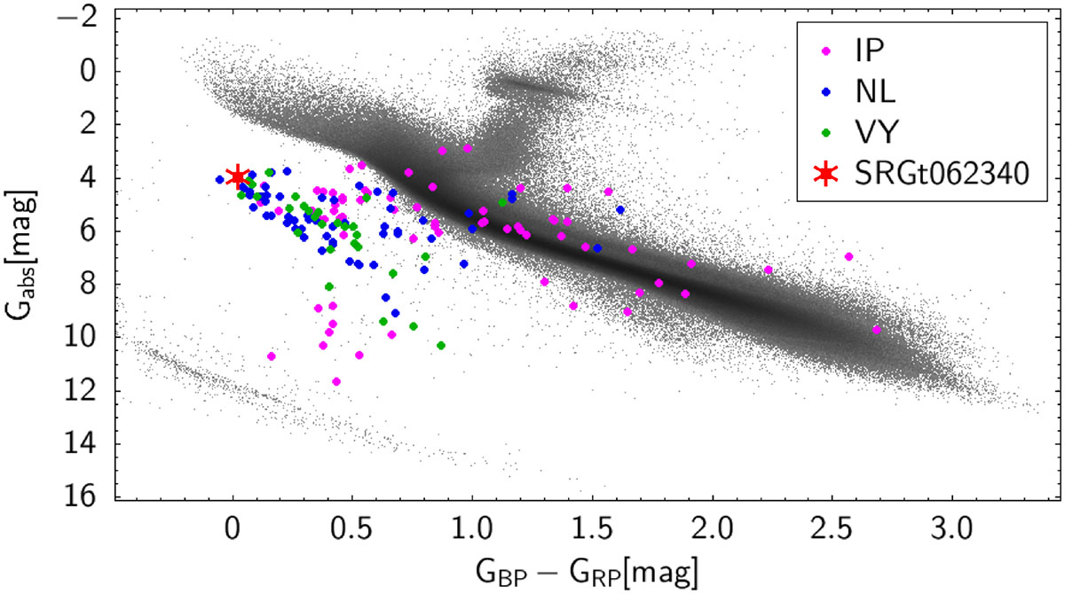 Fig. 14. Refer to the following caption and surrounding text.