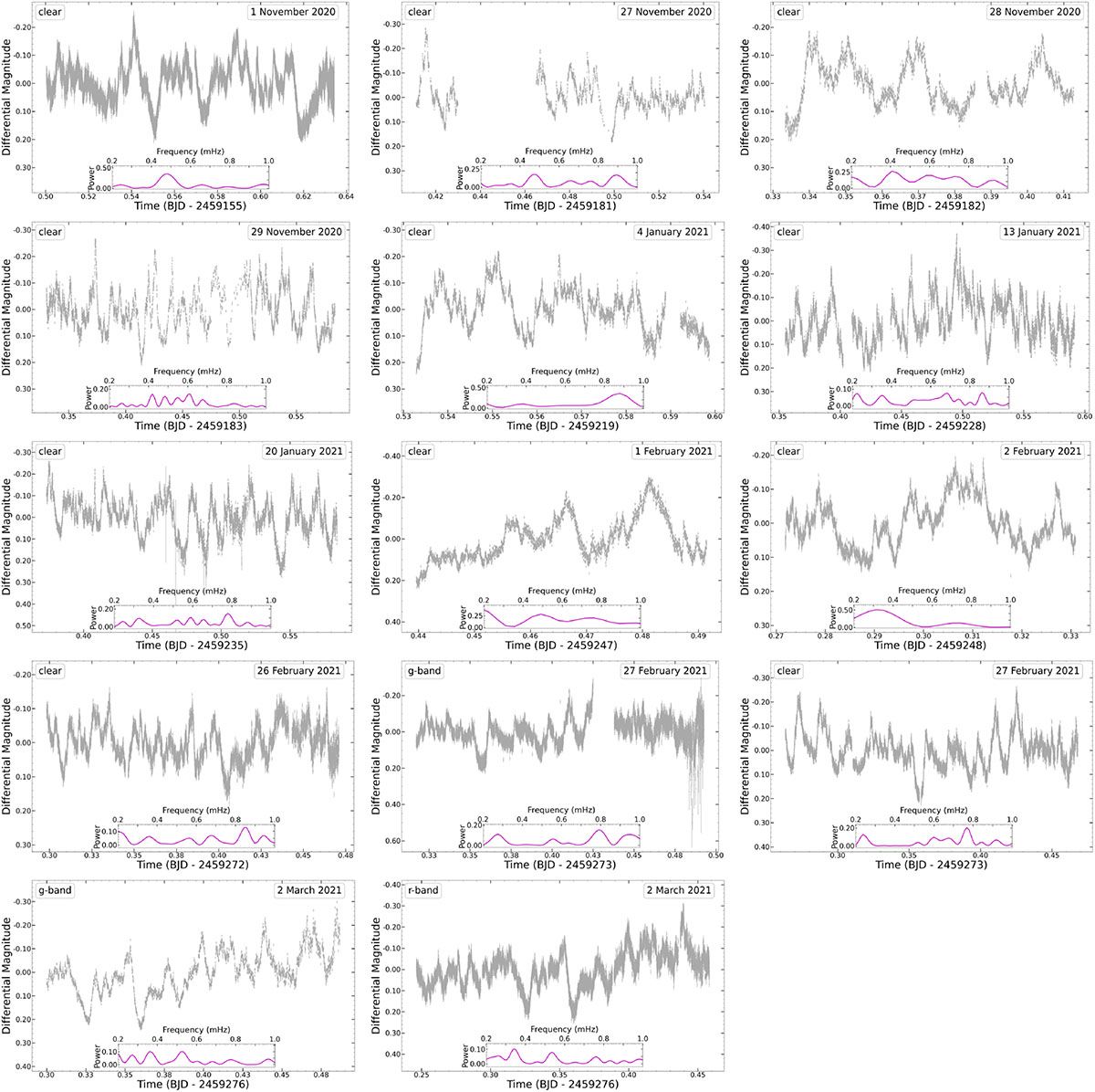 Fig. C.1. Refer to the following caption and surrounding text.