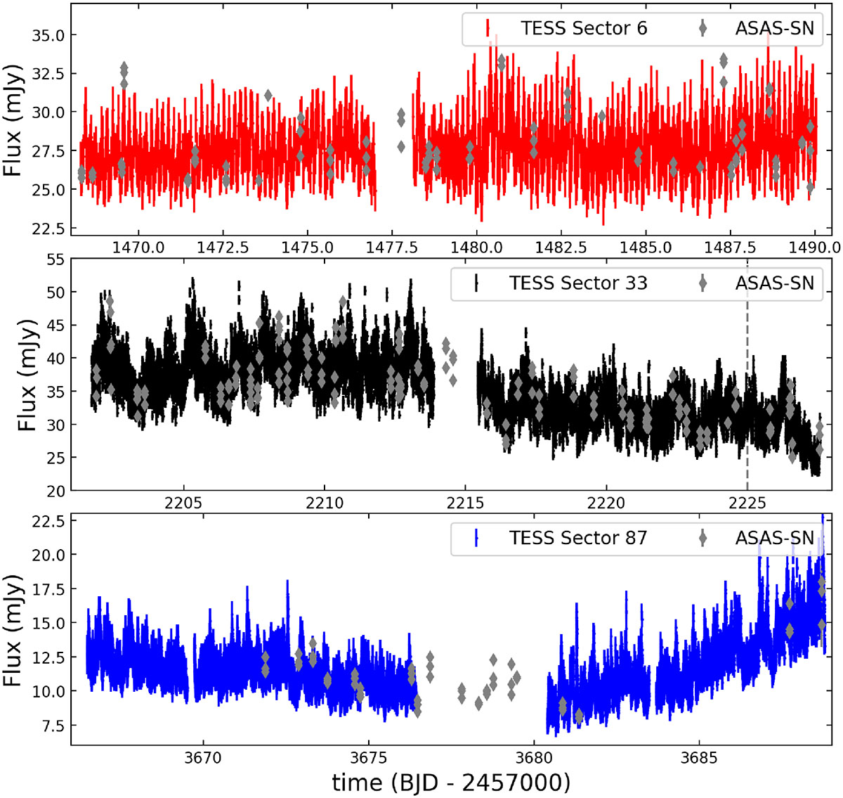 Fig. C.2. Refer to the following caption and surrounding text.