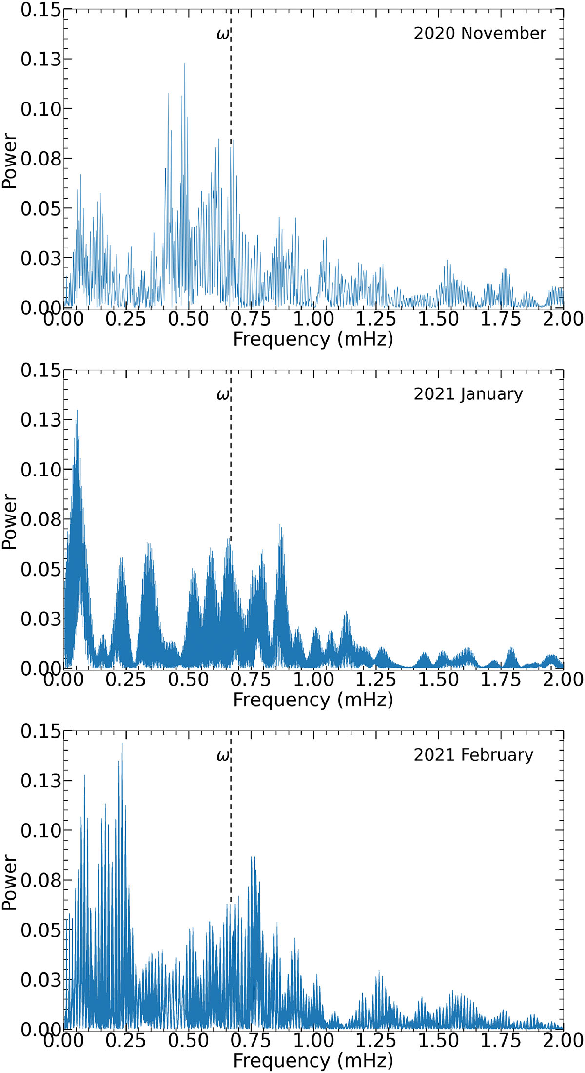 Fig. C.3. Refer to the following caption and surrounding text.