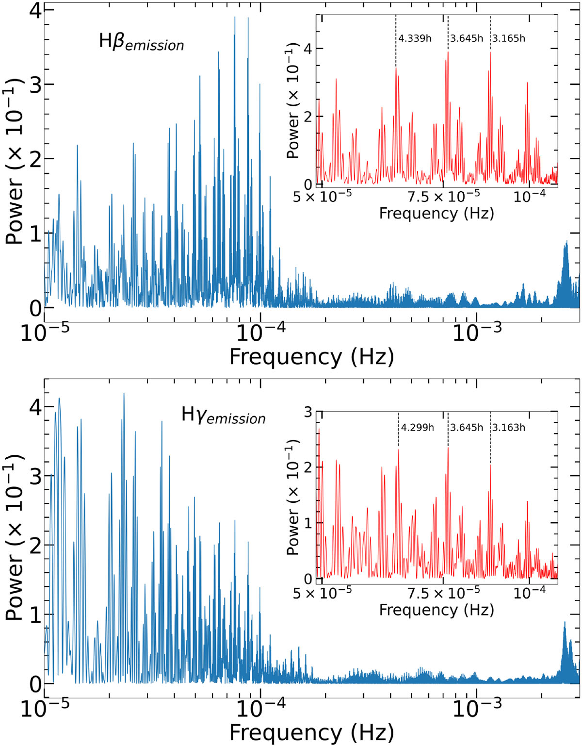 Fig. 4. Refer to the following caption and surrounding text.