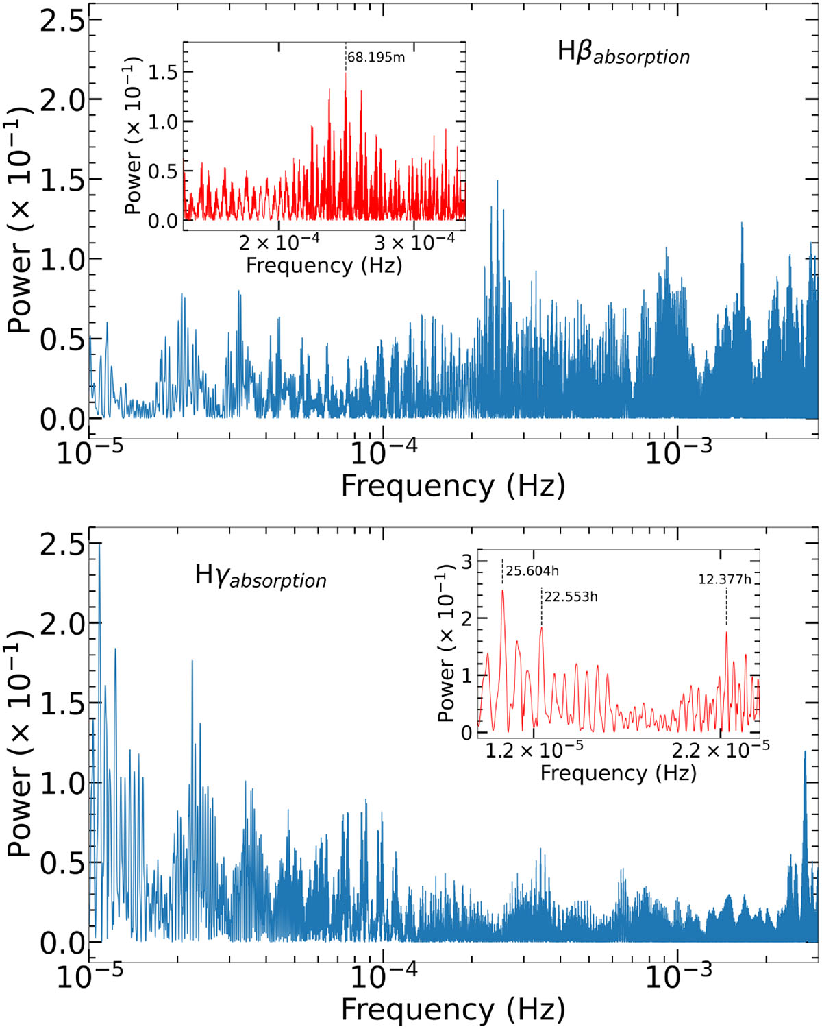 Fig. 5. Refer to the following caption and surrounding text.