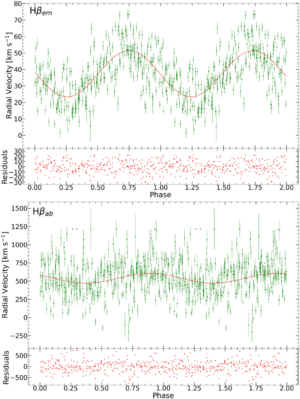 Fig. 6. Refer to the following caption and surrounding text.