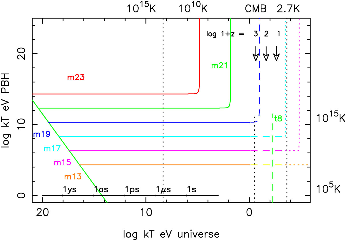 Fig. 1. Refer to the following caption and surrounding text.