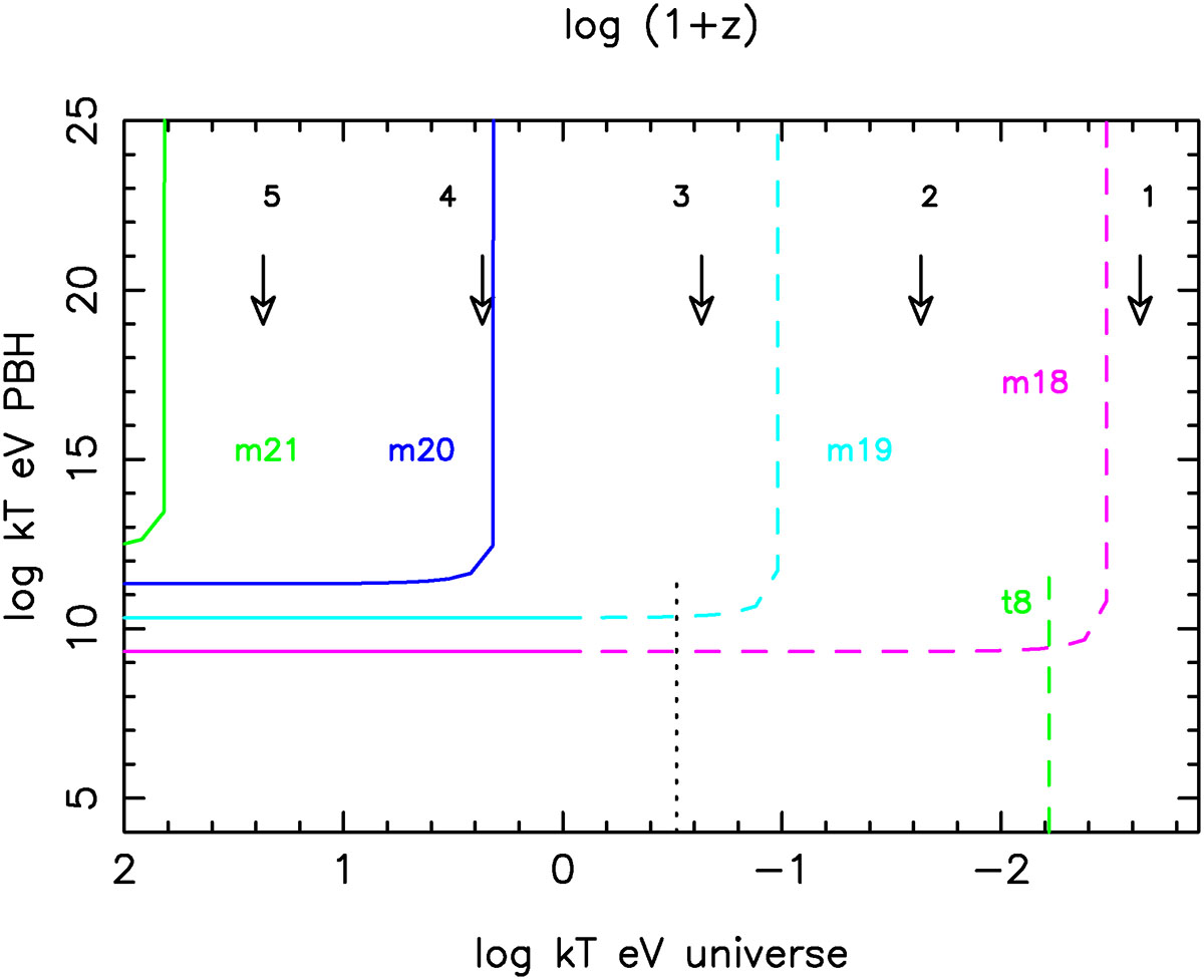 Fig. 2. Refer to the following caption and surrounding text.