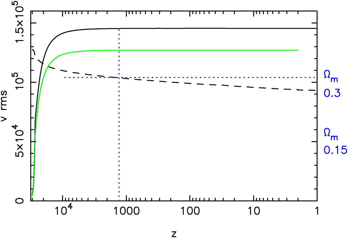 Fig. 3. Refer to the following caption and surrounding text.