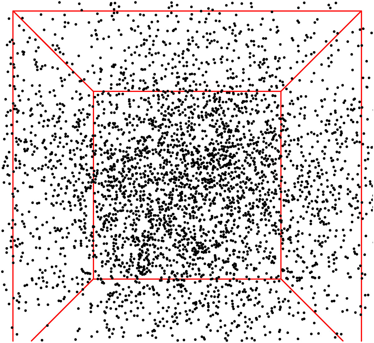 Fig. 4. Refer to the following caption and surrounding text.