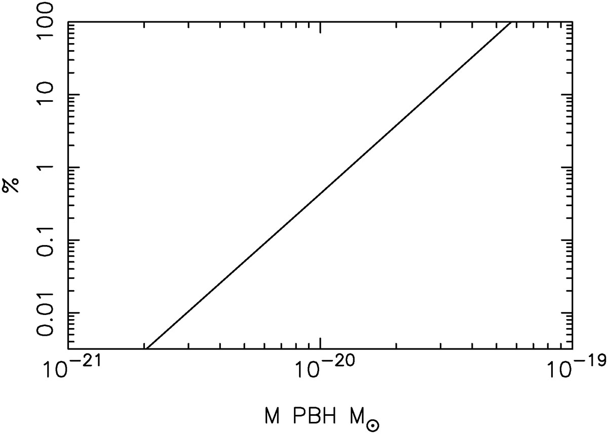 Fig. 6. Refer to the following caption and surrounding text.