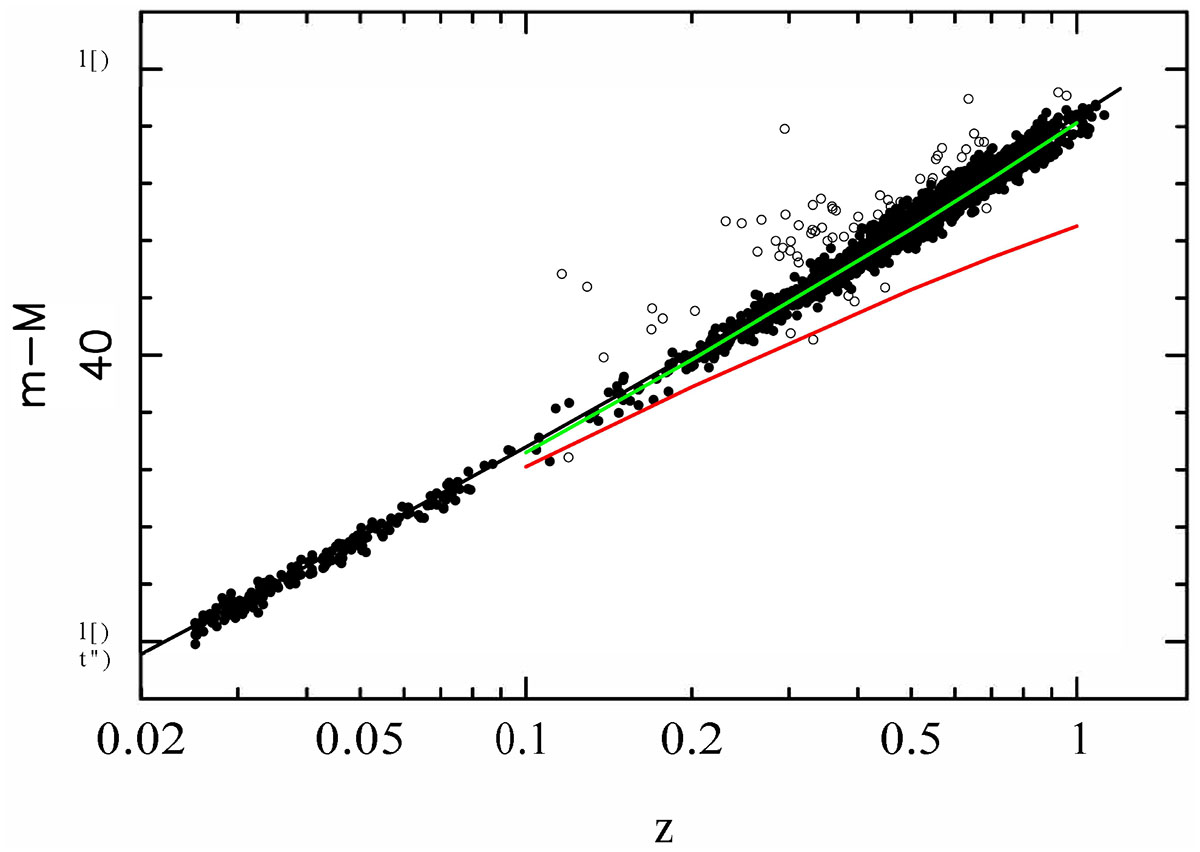 Fig. 7. Refer to the following caption and surrounding text.