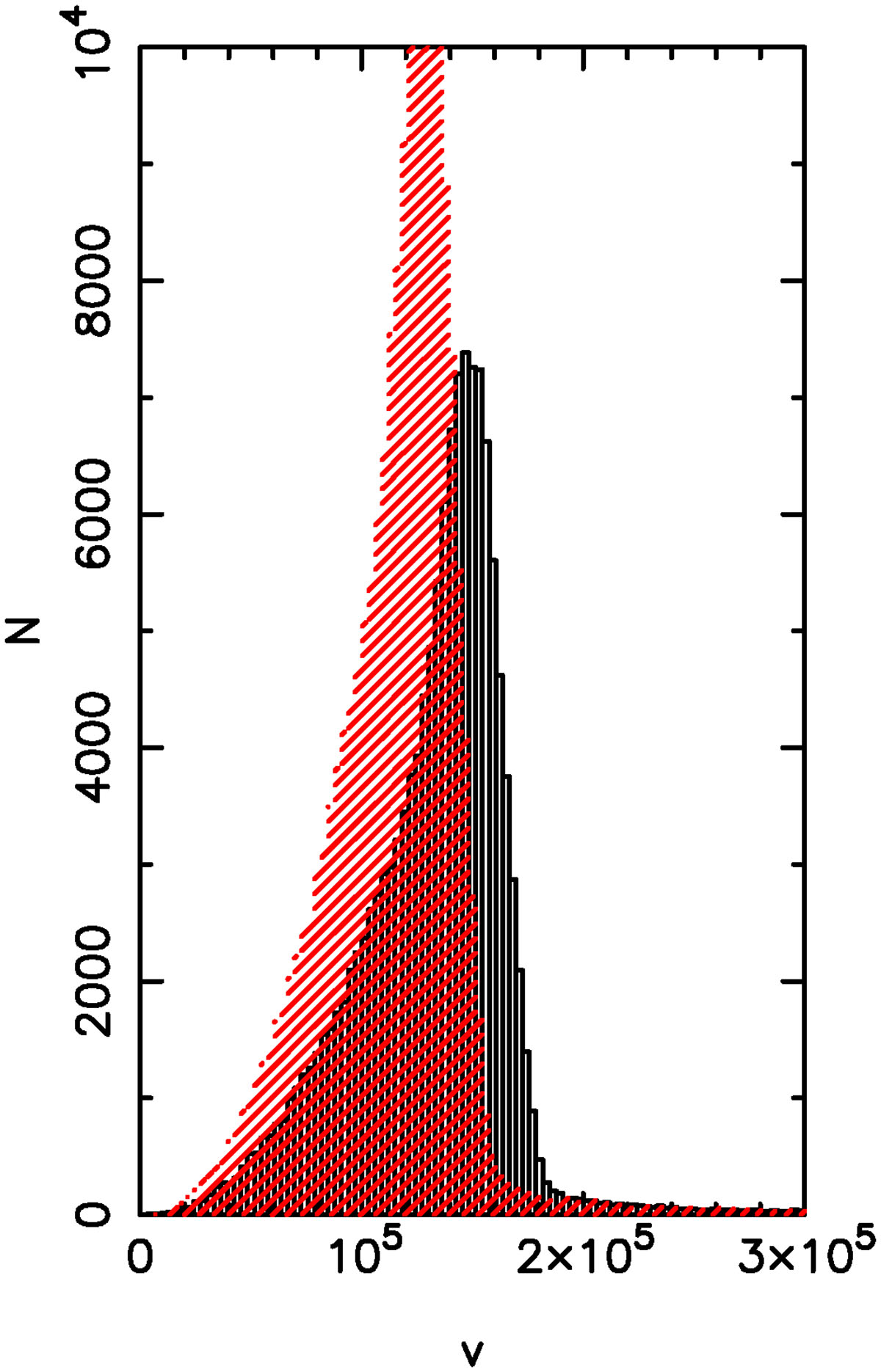 Fig. A.2. Refer to the following caption and surrounding text.