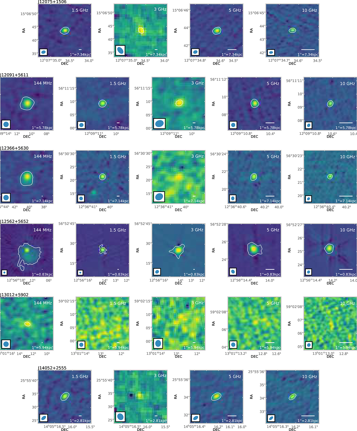 Fig. A.2. Refer to the following caption and surrounding text.