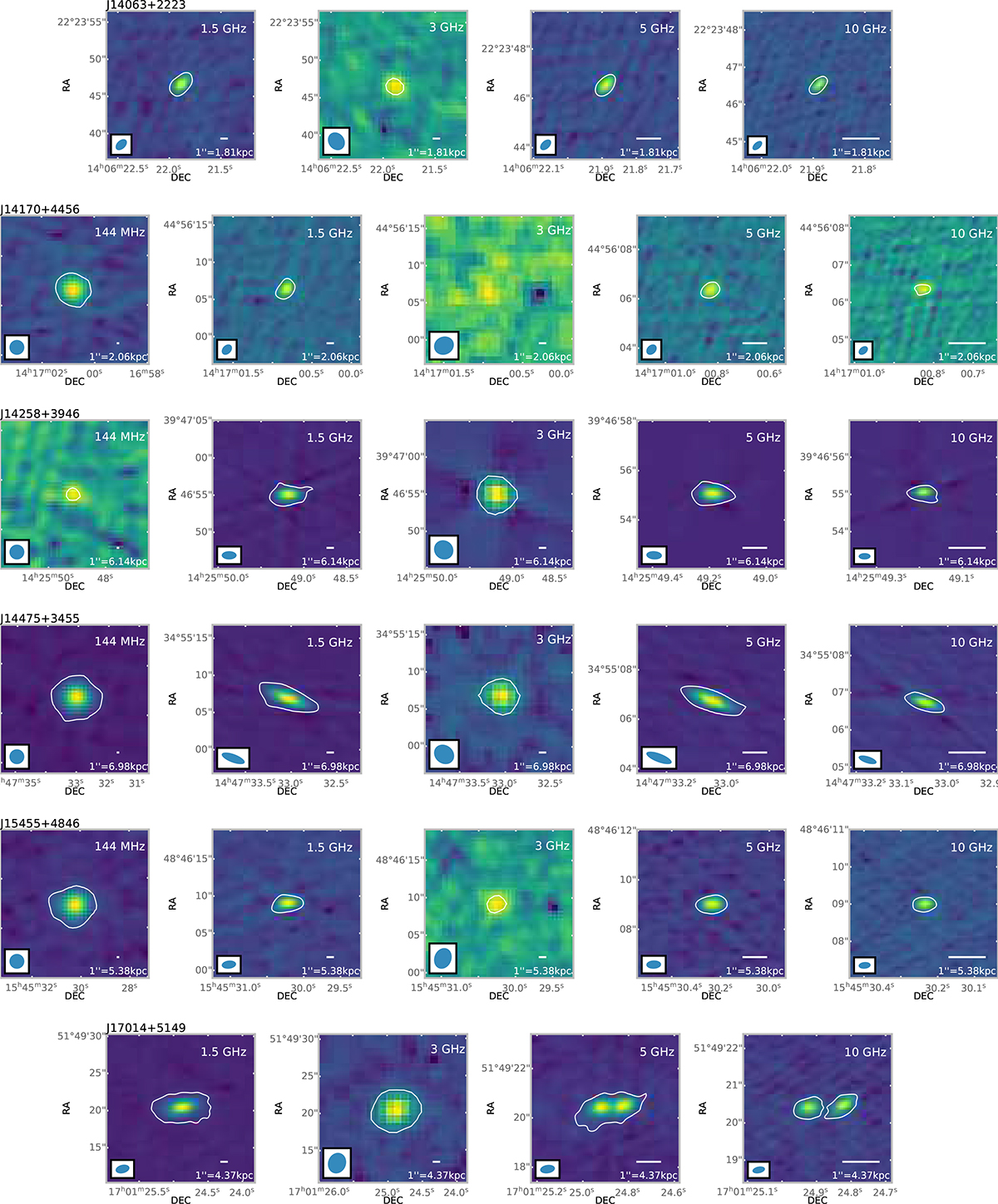Fig. A.3. Refer to the following caption and surrounding text.