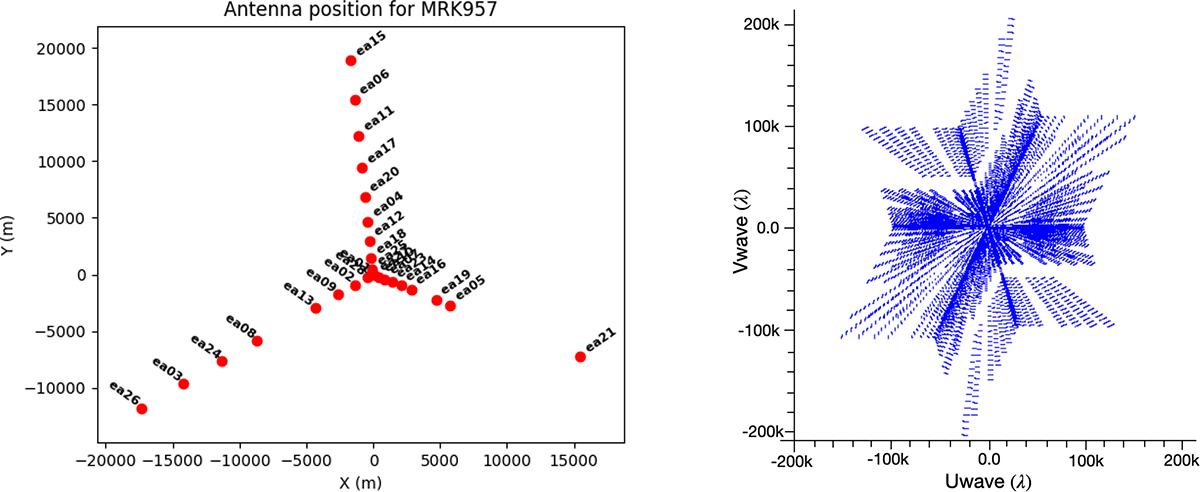 Fig. A.4. Refer to the following caption and surrounding text.