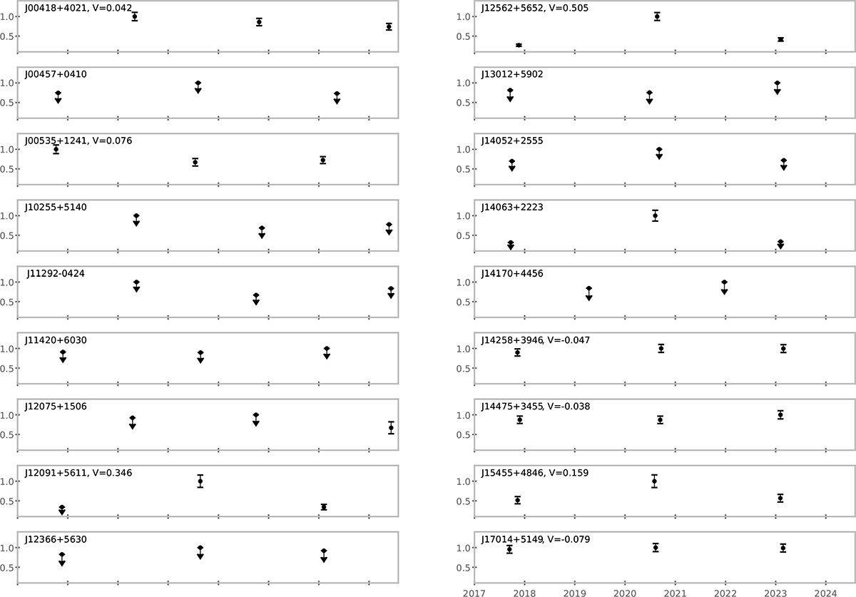 Fig. A.5. Refer to the following caption and surrounding text.