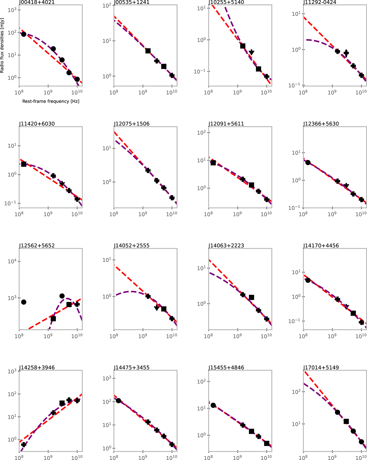 Fig. B.1. Refer to the following caption and surrounding text.