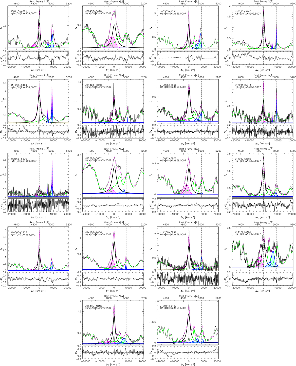 Fig. C.1. Refer to the following caption and surrounding text.