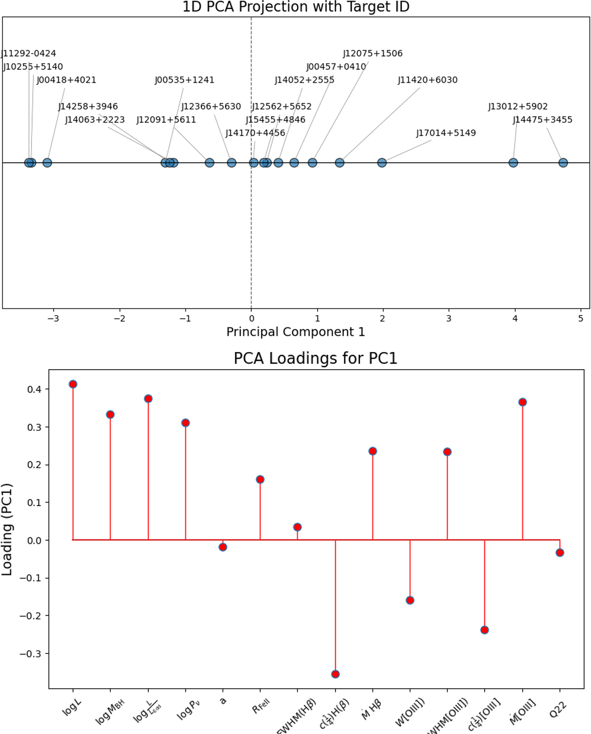 Fig. 8. Refer to the following caption and surrounding text.