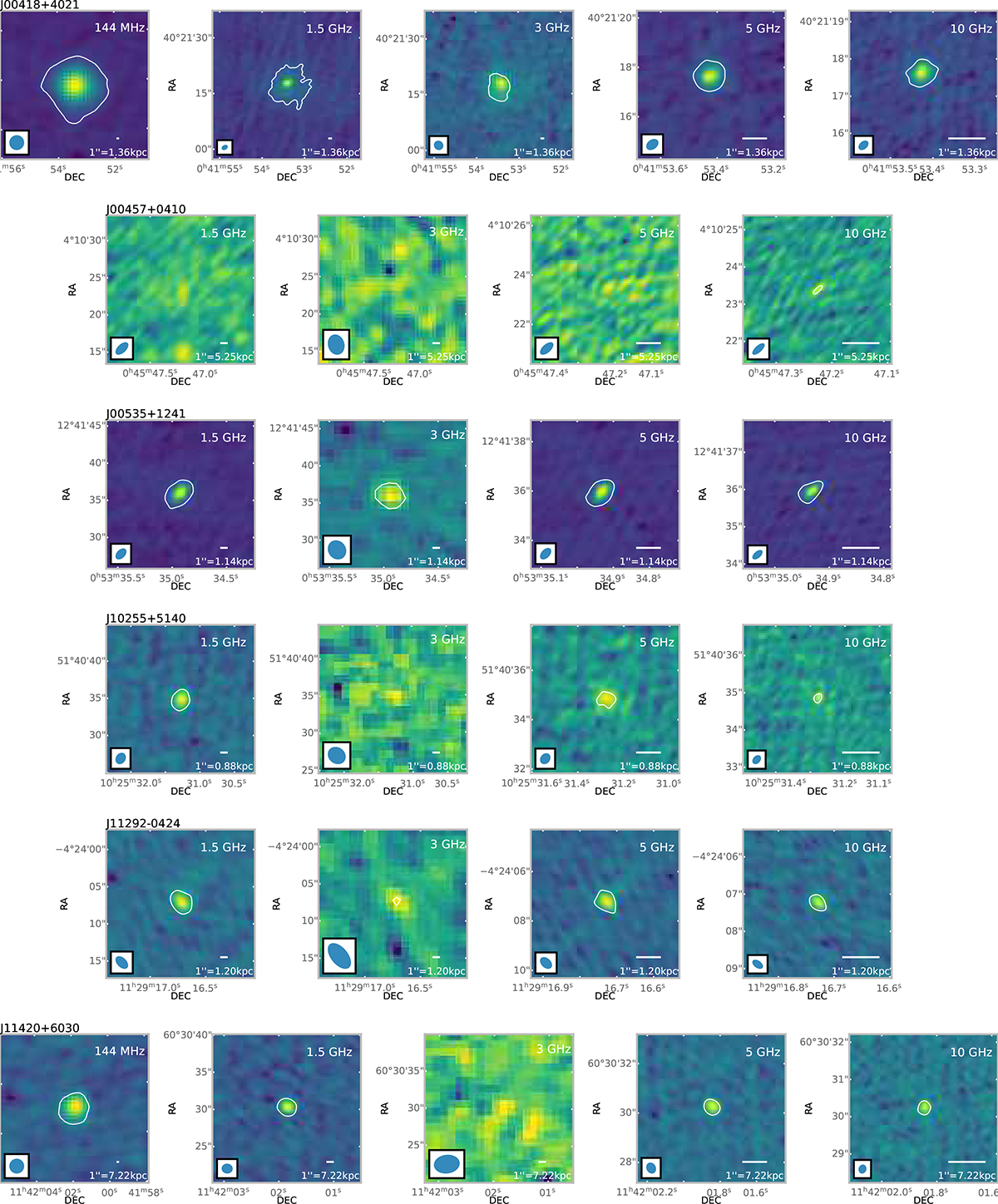Fig. A.1. Refer to the following caption and surrounding text.