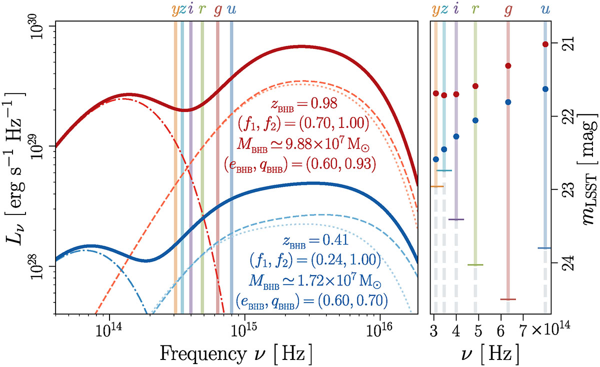 Fig. 2. Refer to the following caption and surrounding text.