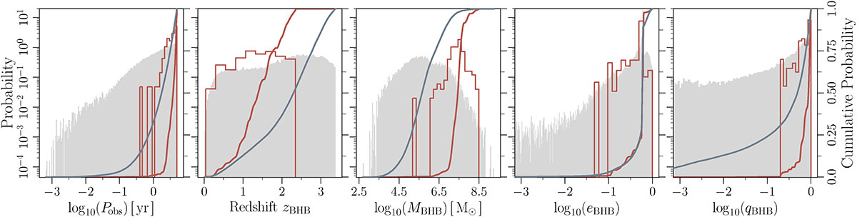 Fig. 4. Refer to the following caption and surrounding text.