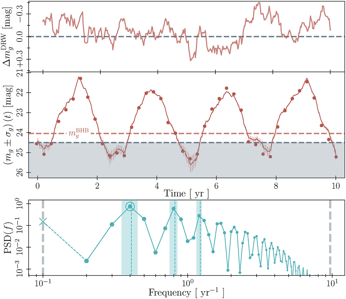 Fig. 6. Refer to the following caption and surrounding text.