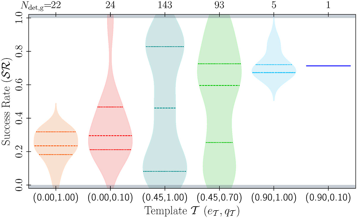 Fig. 7. Refer to the following caption and surrounding text.