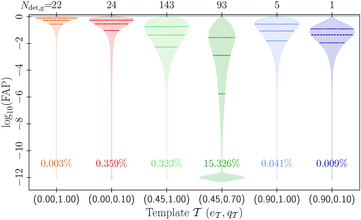 Fig. 8. Refer to the following caption and surrounding text.