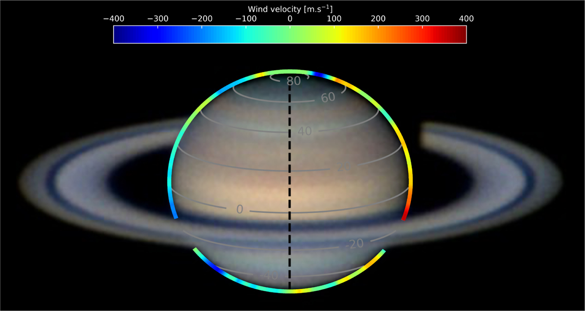 Fig. 14 Refer to the following caption and surrounding text.