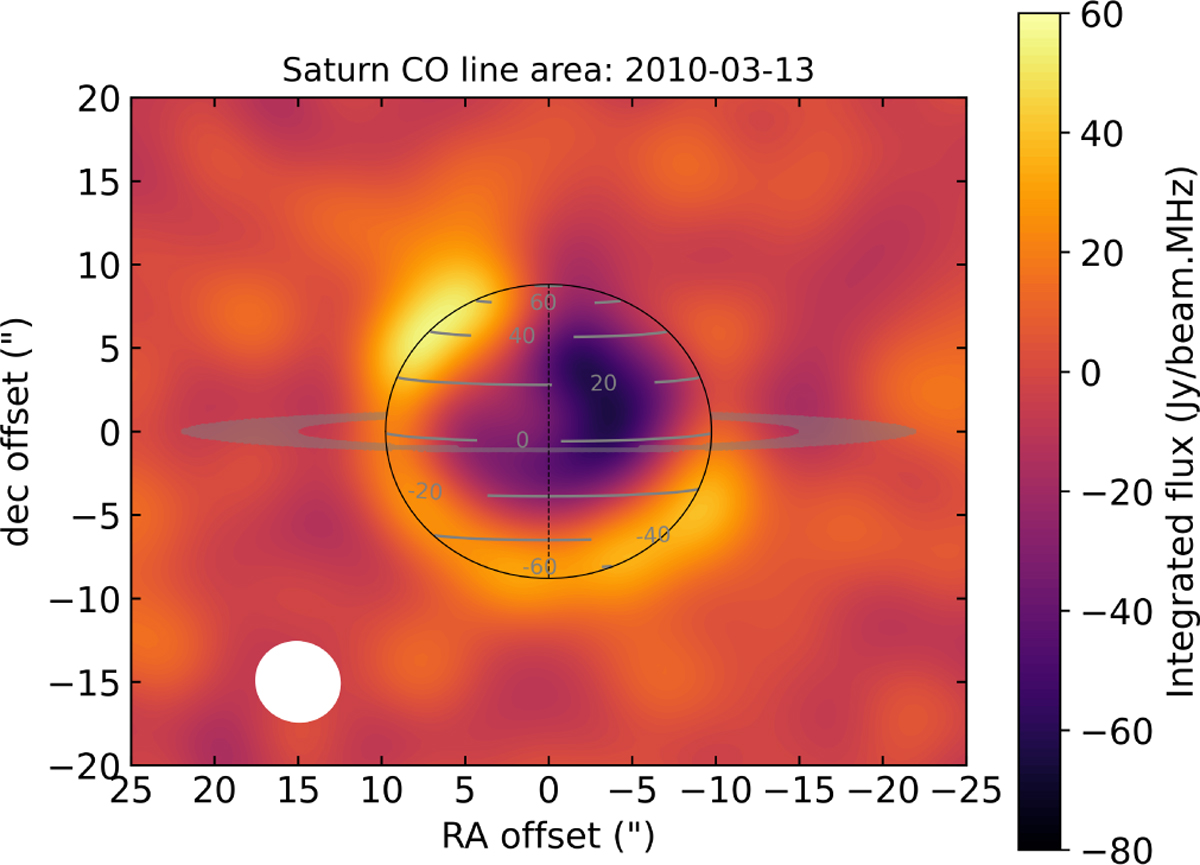 Fig. 2 Refer to the following caption and surrounding text.