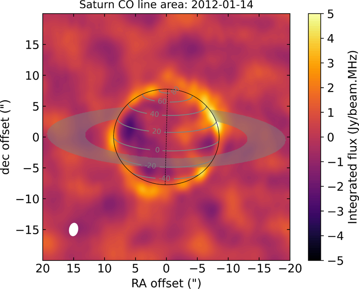 Fig. 4 Refer to the following caption and surrounding text.