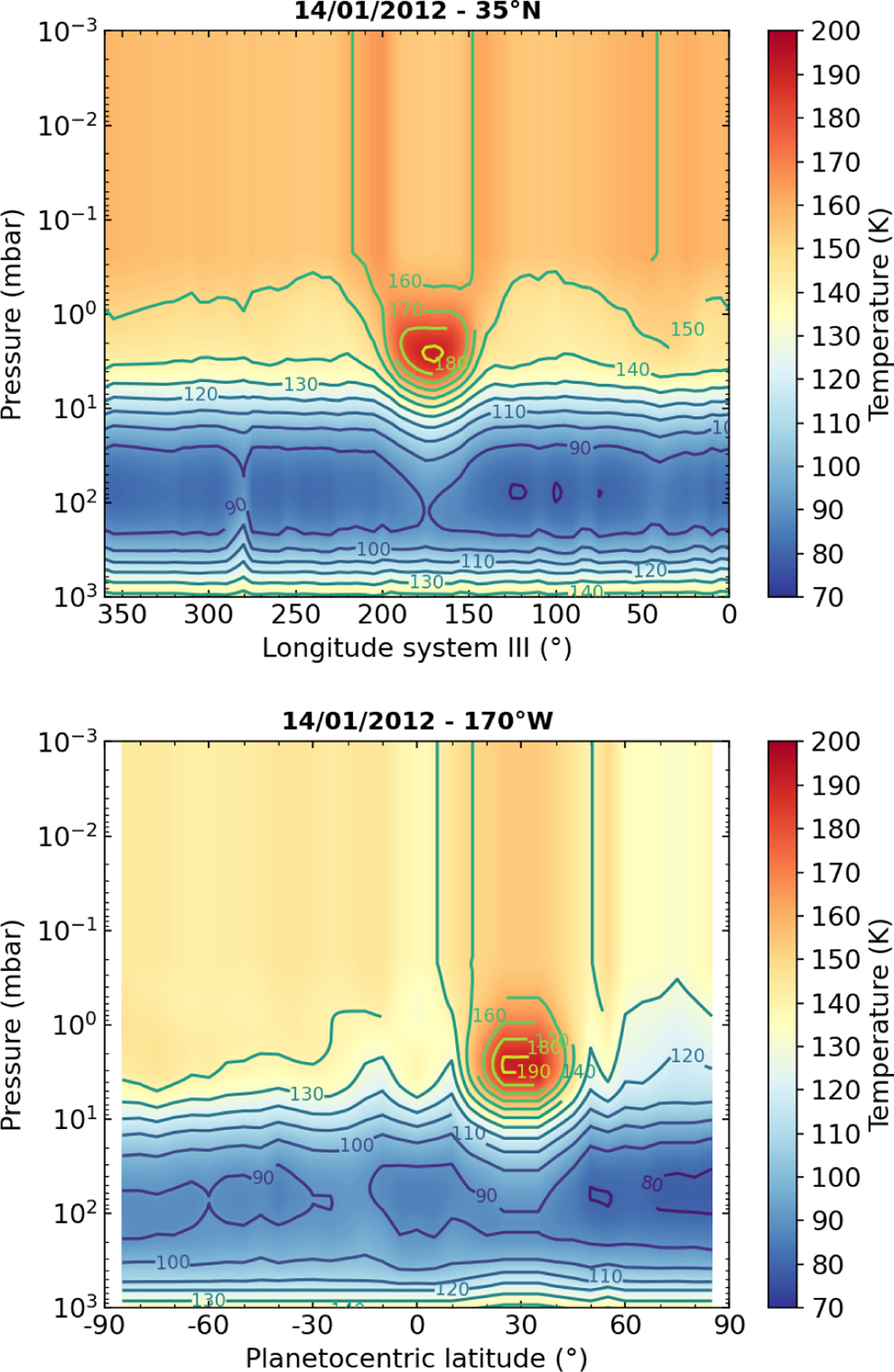 Fig. 6 Refer to the following caption and surrounding text.