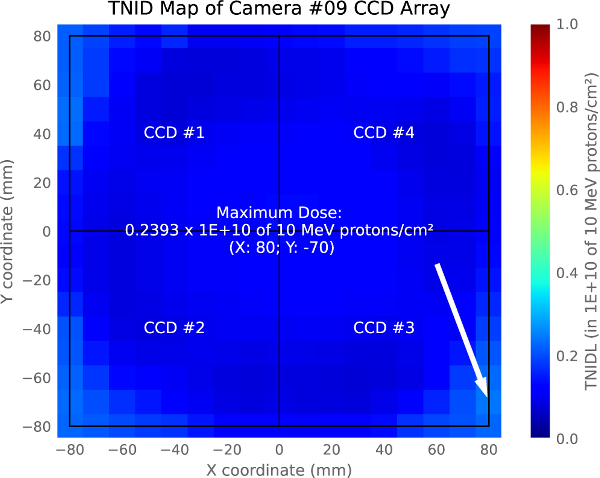Fig. 13 Refer to the following caption and surrounding text.