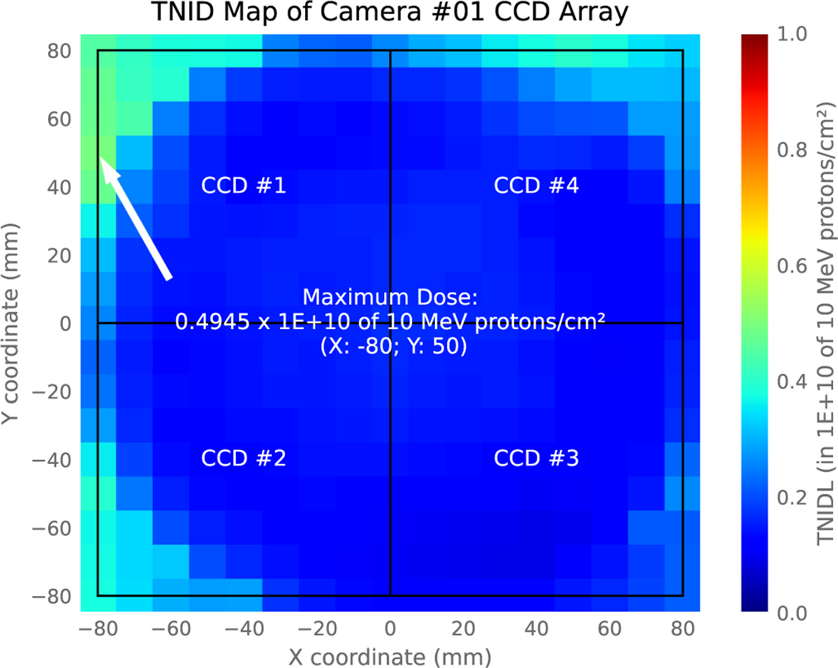 Fig. 2 Refer to the following caption and surrounding text.
