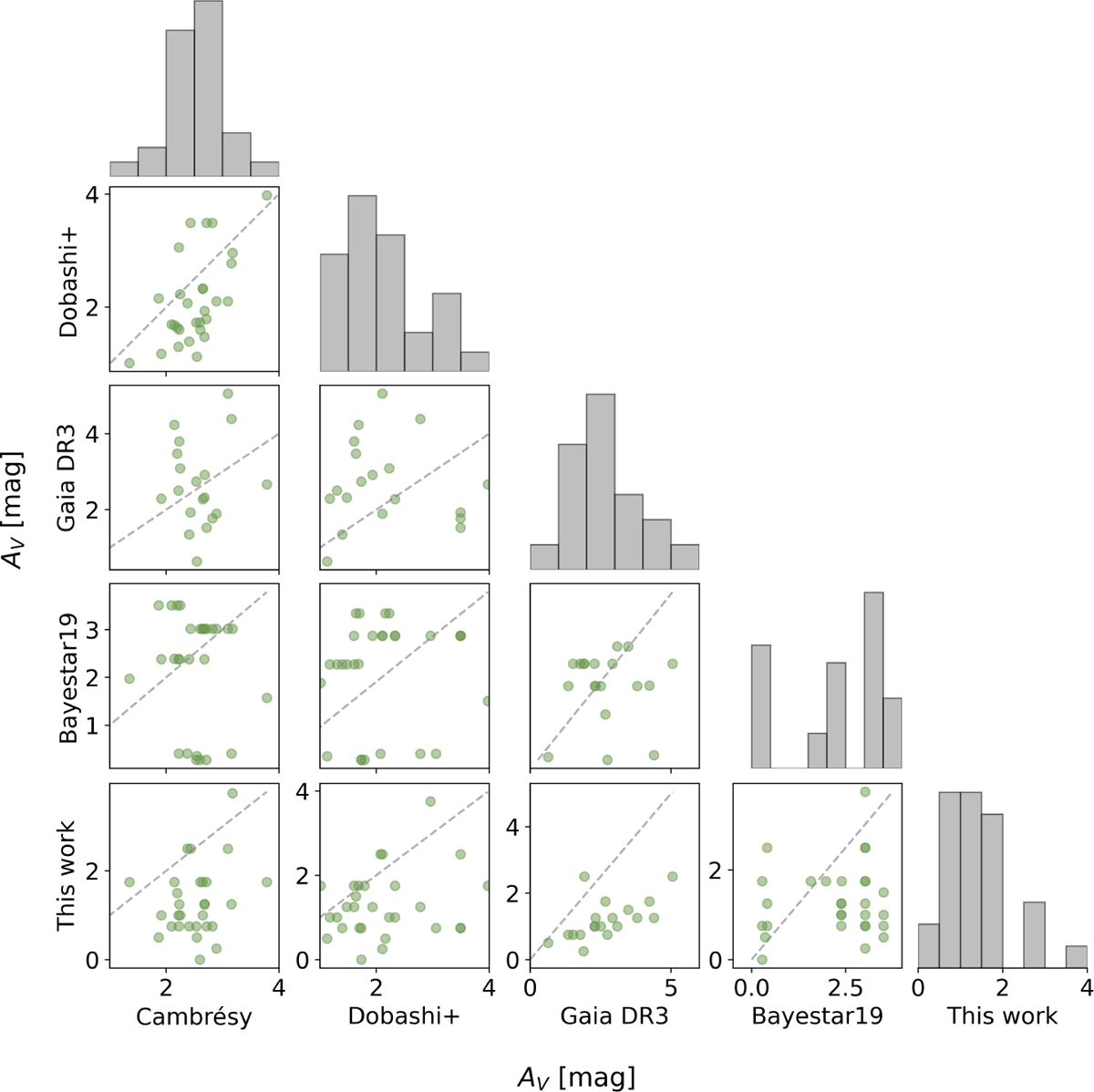Fig. C.2 Refer to the following caption and surrounding text.