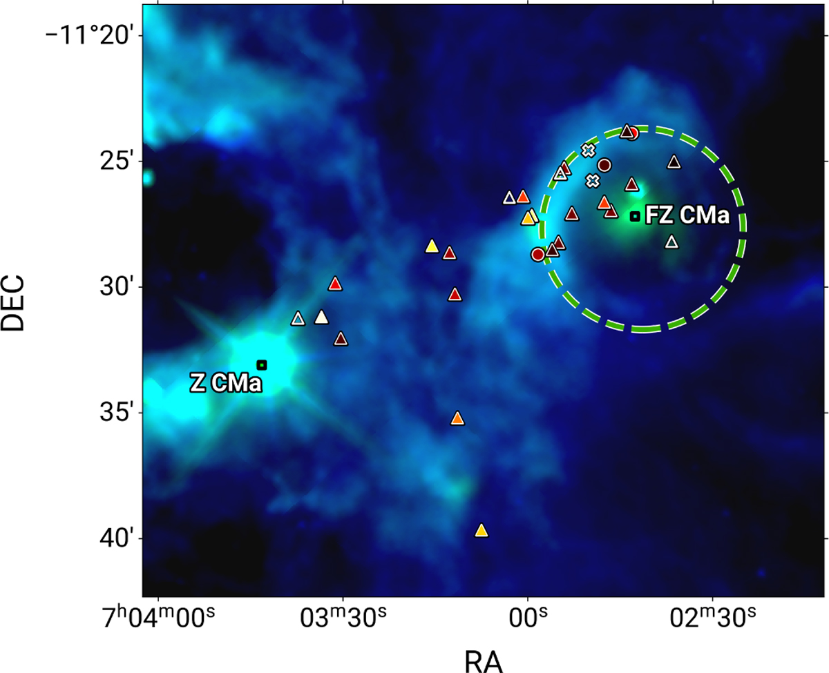 Fig. 7 Refer to the following caption and surrounding text.