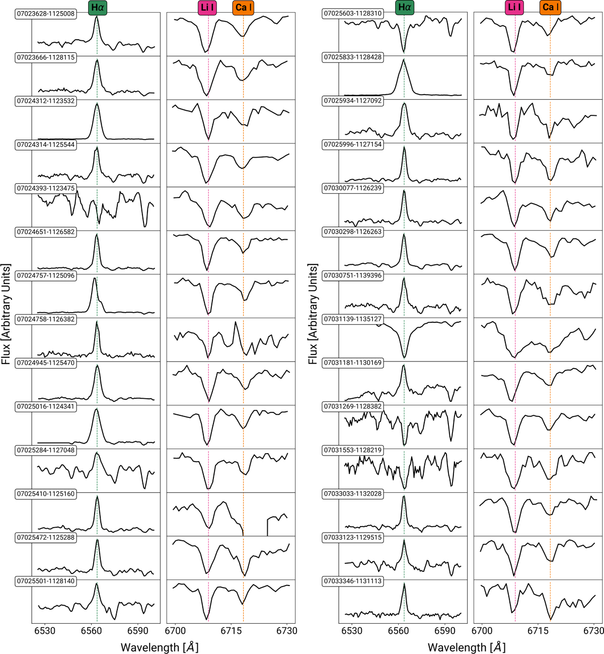 Fig. A.1 Refer to the following caption and surrounding text.