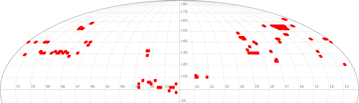 Fig. 1 Refer to the following caption and surrounding text.