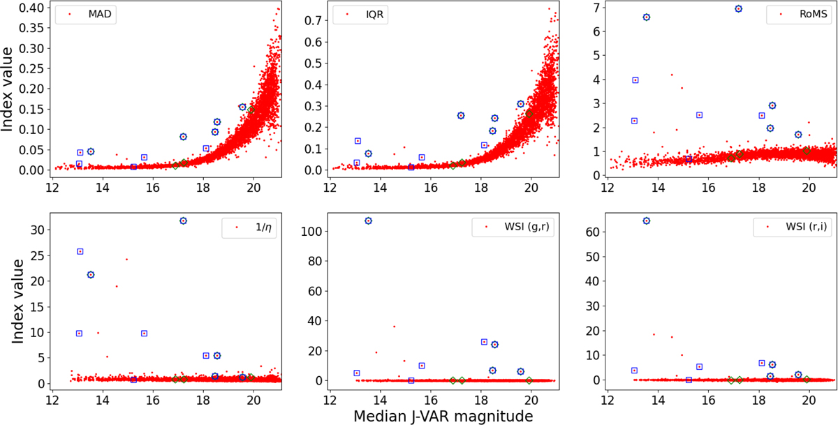 Fig. 11 Refer to the following caption and surrounding text.