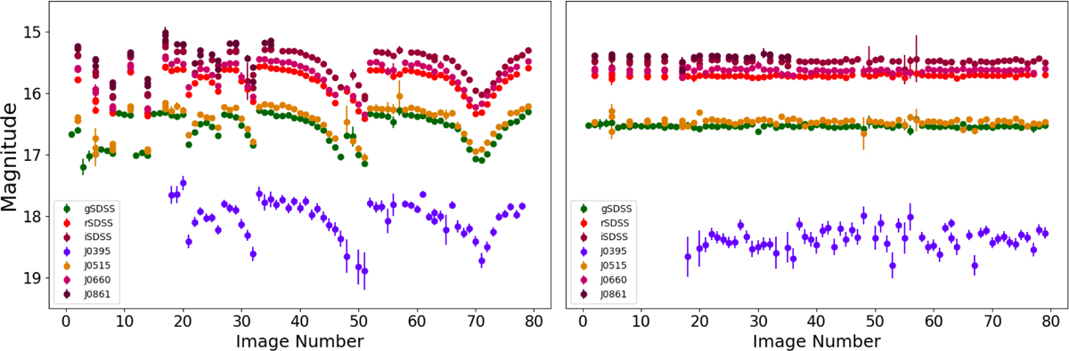 Fig. 5 Refer to the following caption and surrounding text.