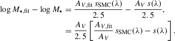 Mathematical equation: $$ \begin{aligned} \log M_{\star ,\mathrm{fit} }-\log M_{\star }&=\frac{A_{V, \mathrm{fit} } \, s_\mathrm{SMC} (\lambda )}{2.5}-\frac{A_V \, s(\lambda )}{2.5},\nonumber \\&=\frac{A_V}{2.5}\left[\frac{A_{V, \mathrm{fit} }}{A_V}\, s_\mathrm{SMC} (\lambda )-s(\lambda )\right]. \end{aligned} $$