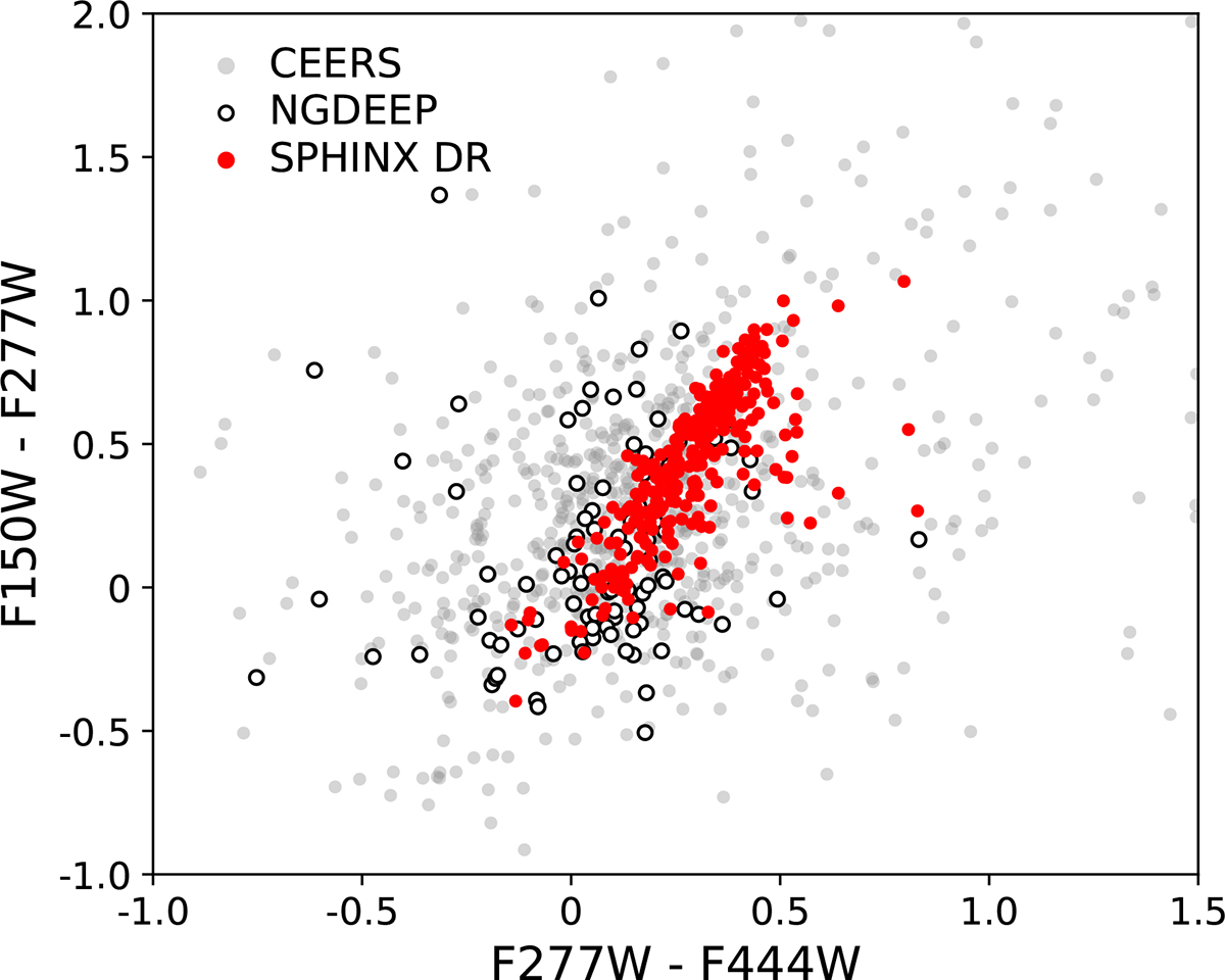 Fig. 1. Refer to the following caption and surrounding text.