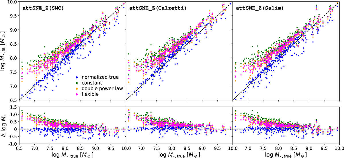 Fig. 12. Refer to the following caption and surrounding text.