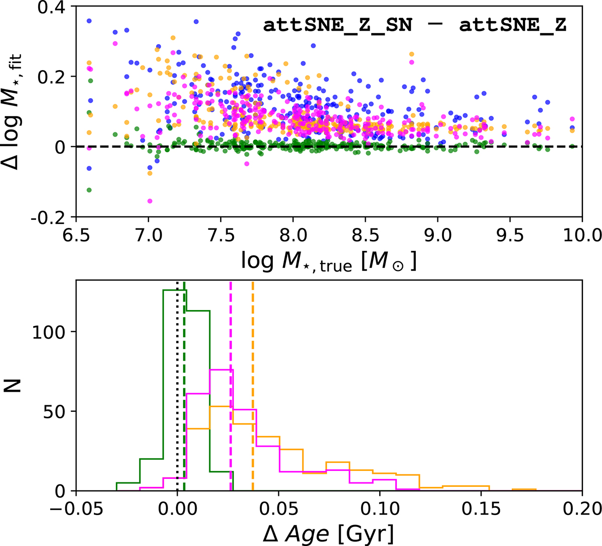 Fig. 14. Refer to the following caption and surrounding text.