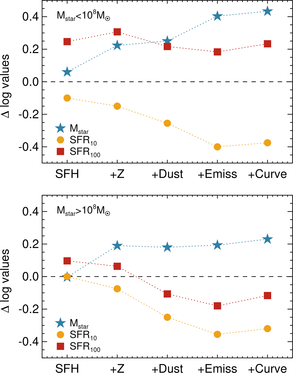 Fig. 15. Refer to the following caption and surrounding text.