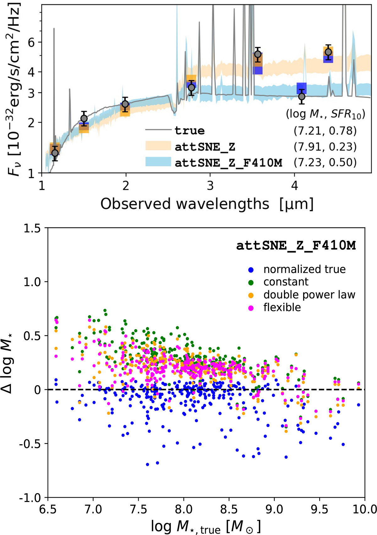 Fig. 16. Refer to the following caption and surrounding text.