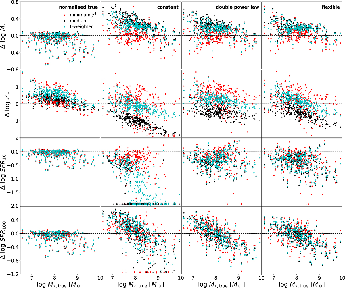 Fig. 17. Refer to the following caption and surrounding text.